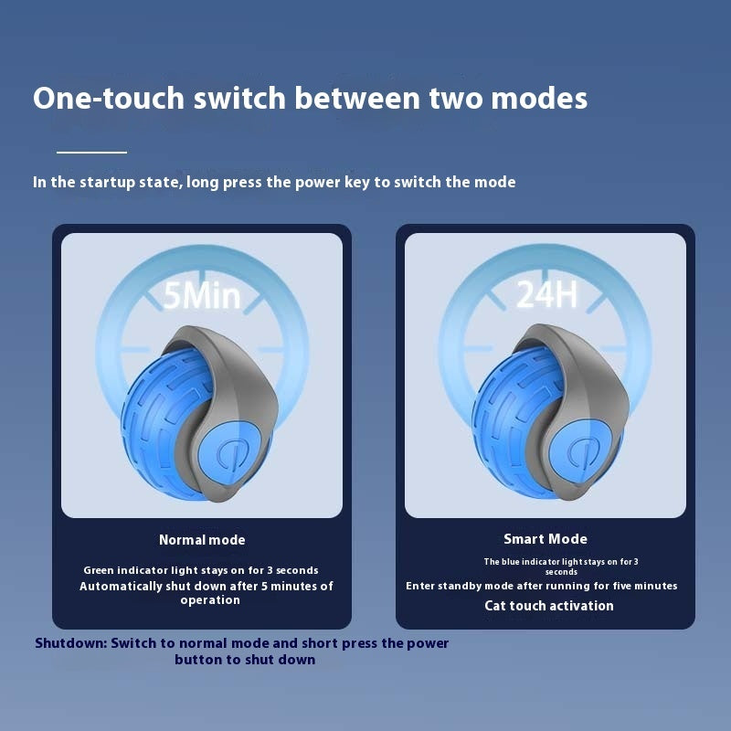 SmartPaw Interactive Cat Ball